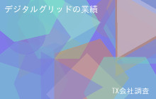 デジタルグリッドの業績・財務, 売上61億54百万