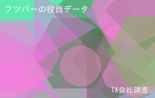 フツパーの役員データ,平均役員報酬621万