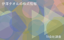 伊澤タオルの株式データ