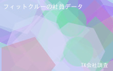 フィットクルーの社員データ,平均年収381万