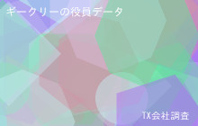 ギークリーの役員データ,平均役員報酬4,150万