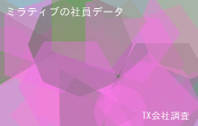ミラティブの社員データ,平均年収693万