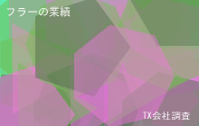 フラーの業績・財務, 売上20億9百万