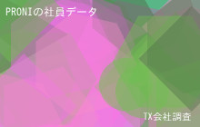 PRONIの社員データ,平均年収628万